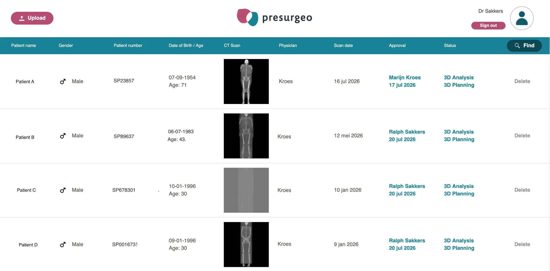 Case Overview